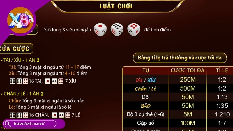 Bí kíp chinh phục Table Game X8 Club dễ dàng thắng lớn Bí kíp chinh phục Table Game X8 Club dễ dàng thắng lớn
