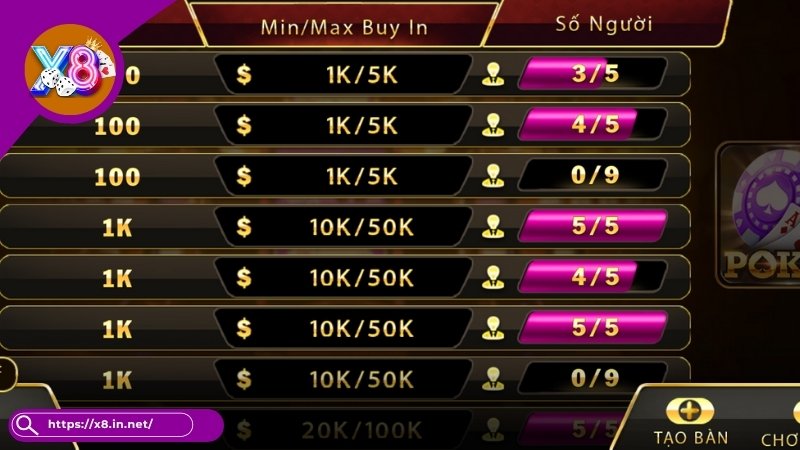Tham gia game bài X8 tận hưởng thế giới giải trí đỉnh cao Tham gia game bài X8 tận hưởng thế giới giải trí đỉnh cao