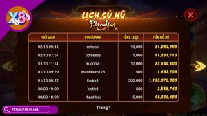 Khung giờ nổ hũ X8 dễ trúng lớn nhất cho người chơi