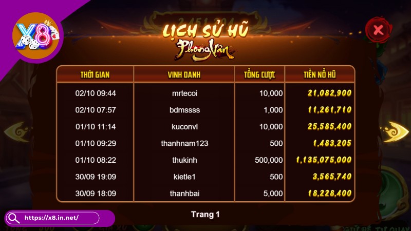 Khung giờ nổ hũ X8 dễ trúng lớn nhất cho người chơi Khung giờ nổ hũ X8 dễ trúng lớn nhất cho người chơi